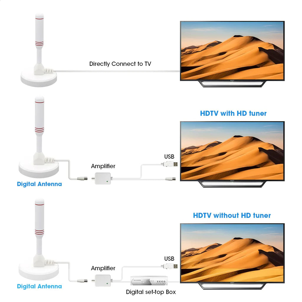 ASIAKASPALAUTUS - TV-antenni