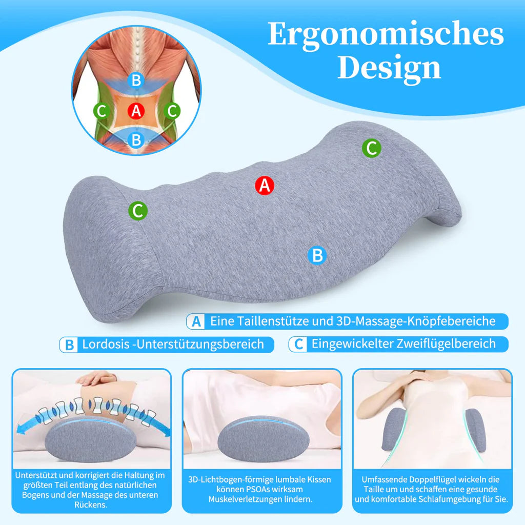 ASIAKASPALAUTUS - Ergonominen tyyny